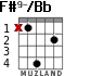 F#9-/Bb para guitarra - versión 2