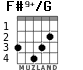 F#9+/G para guitarra - versión 2