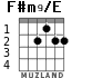 F#m9/E para guitarra - versión 2