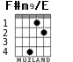F#m9/E para guitarra - versión 3