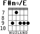 F#m9/E para guitarra - versión 5