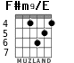 F#m9/E para guitarra - versión 6