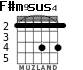 F#m9	sus4 para guitarra