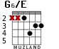 G6/E para guitarra - versión 3