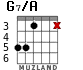 G7/A para guitarra - versión 2