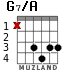 G7/A para guitarra - versión 3