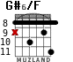 G#6/F para guitarra - versión 6