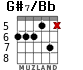 G#7/Bb para guitarra - versión 2