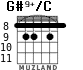G#9+/C para guitarra - versión 3