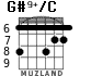 G#9+/C para guitarra - versión 4