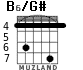 B6/G# para guitarra