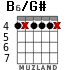 B6/G# para guitarra - versión 3