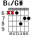 B6/G# para guitarra - versión 4