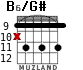 B6/G# para guitarra - versión 5