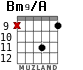 Bm9/A para guitarra - versión 3