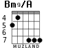 Bm9/A para guitarra - versión 5