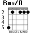 Bm9/A para guitarra - versión 6