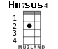 Am7	sus4 para ukelele