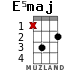 E5maj para ukelele