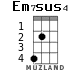 Em7	sus4 para ukelele