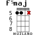 F5maj para ukelele
