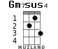 Gm7	sus4 para ukelele