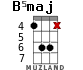B5maj para ukelele