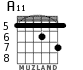 A11 para guitarra - versión 4