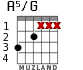 A5/G para guitarra