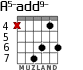 A5-add9- para guitarra - versión 2