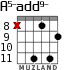 A5-add9- para guitarra - versión 4