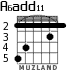 A6add11 para guitarra - versión 2