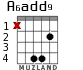 A6add9 para guitarra - versión 2