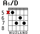 A6/D para guitarra - versión 1