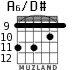 A6/D# para guitarra - versión 2