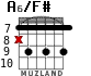 A6/F# para guitarra - versión 7