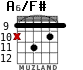 A6/F# para guitarra - versión 8