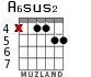 A6sus2 para guitarra - versión 4