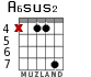 A6sus2 para guitarra - versión 5