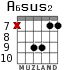 A6sus2 para guitarra - versión 7