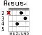 A6sus4 para guitarra - versión 3