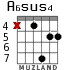 A6sus4 para guitarra - versión 4