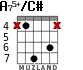 A75+/C# para guitarra - versión 3