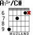 A75+/C# para guitarra - versión 4