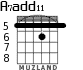 A7add11 para guitarra - versión 4