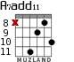 A7add11 para guitarra - versión 6