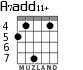 A7add11+ para guitarra - versión 3