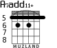 A7add11+ para guitarra - versión 4