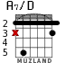 A7/D para guitarra - versión 2