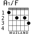 A7/F para guitarra - versión 2
